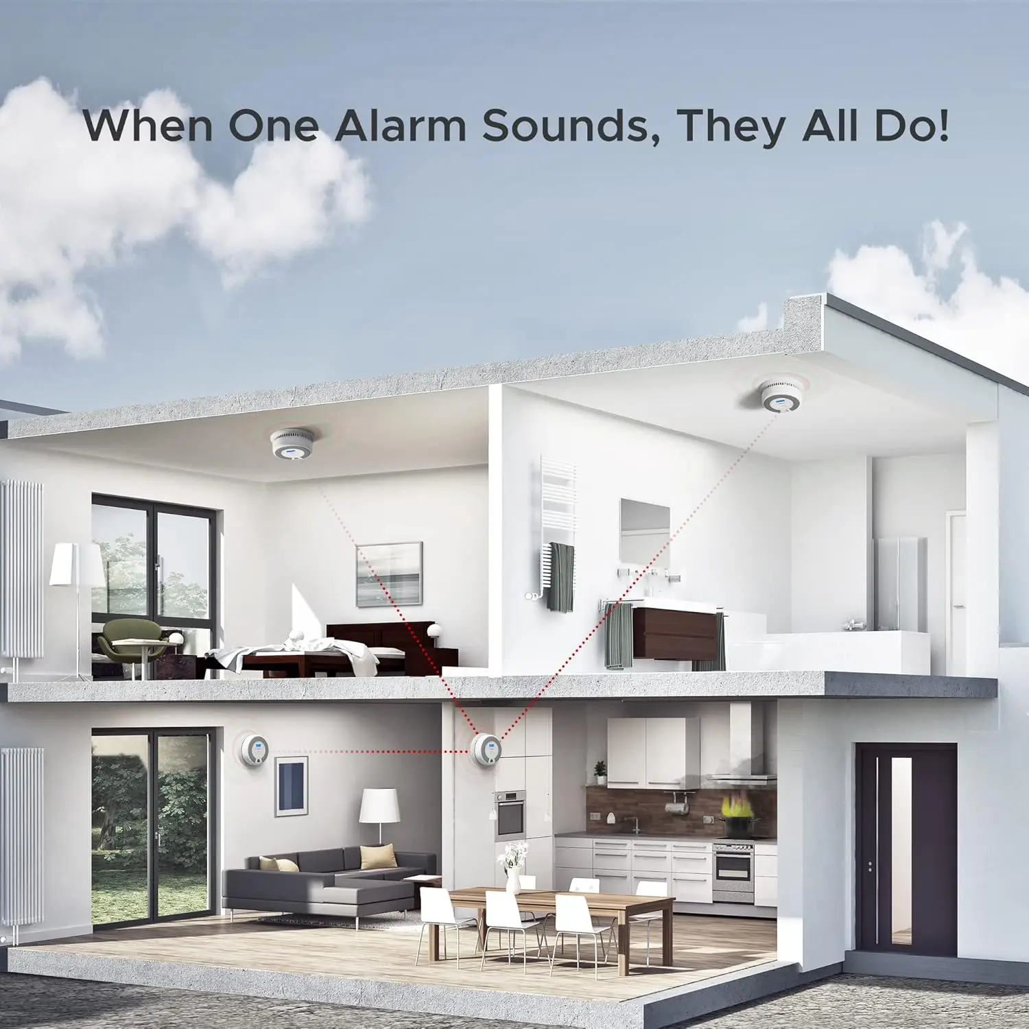 Carbon Monoxide Detector with LCD Display & 10-Year Battery, Over 820 ft T