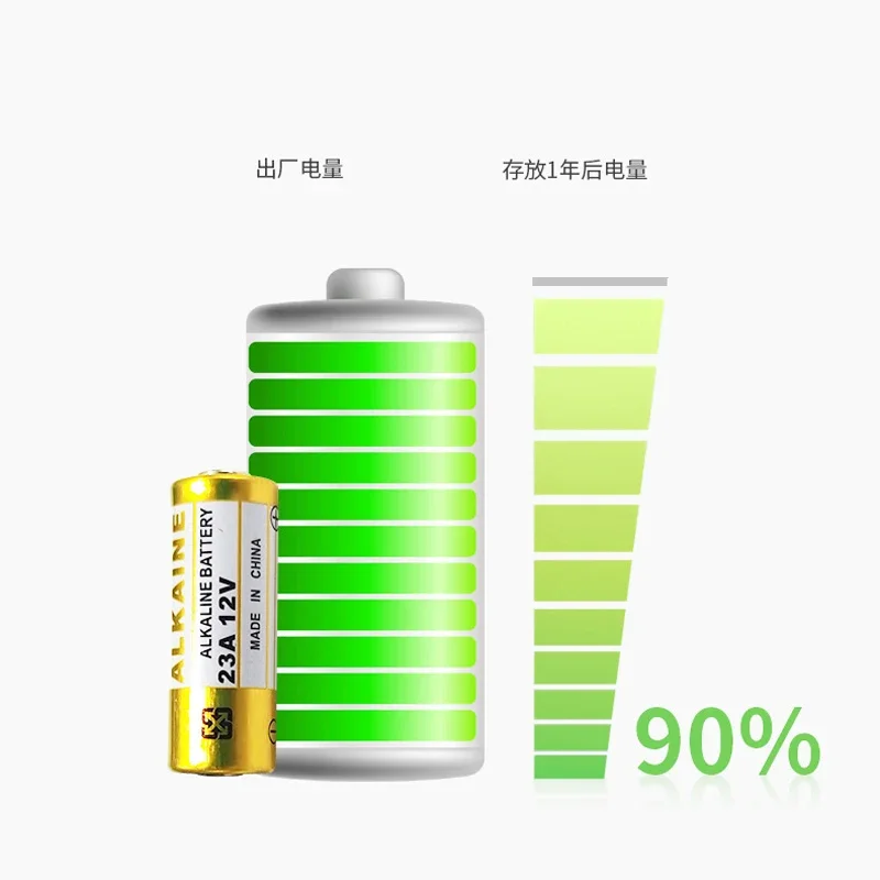 12V Alkaline Battery A23 23A 23GA A23S E23A EL12 MN21 MS21 V23GA L1028 GP23A LRV08 for Remote Control Doorbell 10PCS alkaline battery disposable battery