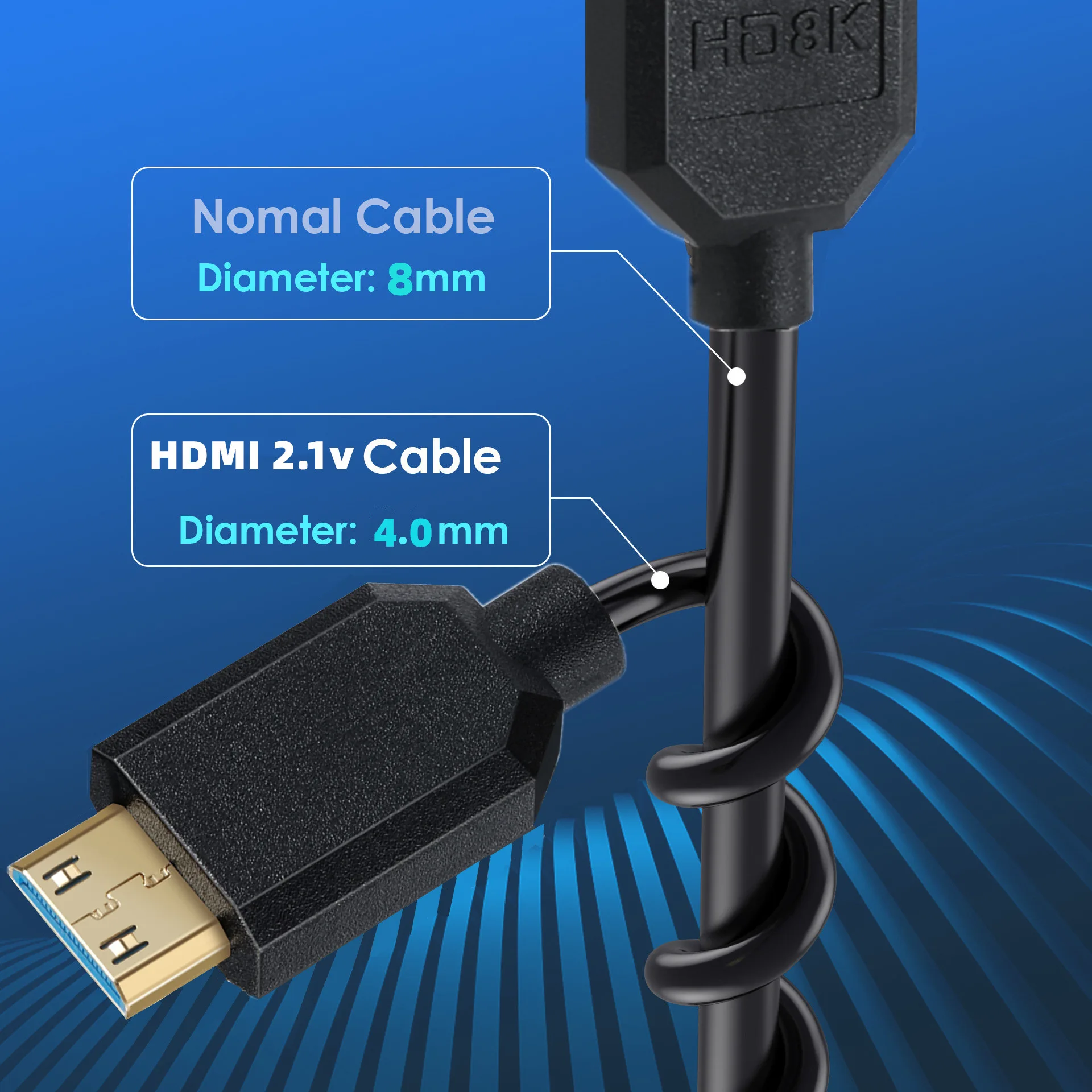 ̴ HDMI ȣȯ -̴ HD  ̺,  8K @ 60Hz ʰ 48Gbps  HD ڵ, 4K @ 120Hz 0.3m