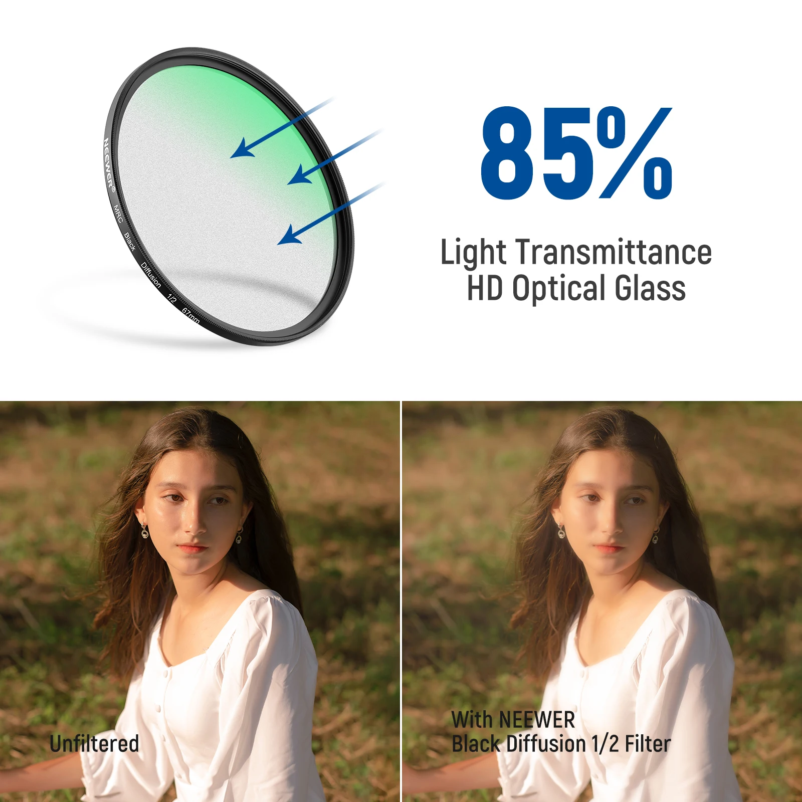 Black Diffusion 1/2 Filter Mist Dreamy Cinematic Filter Ultra Slim Water Repelle