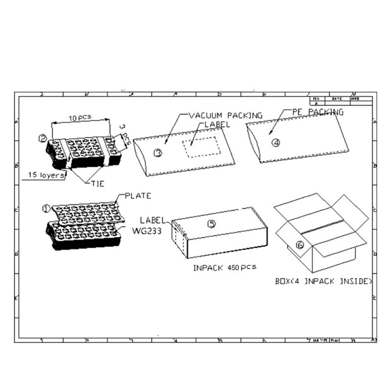 A72Z Realtek RTL8812BU 칩 무선 WIFI 모듈 3.3V/5V 커넥터 개발 보드 USB 2.0 AC 5G/2.4G WIFI 모듈