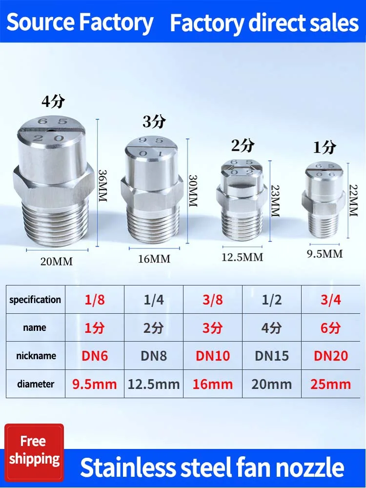 1/8“  HVV/HU SS304 Flat Fan Spray Nozzle, Industrial / Factory Cleaning, Dust Removal Nozzle Washing, 11001 9502 8003 6504 4
