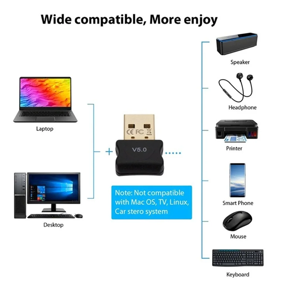 Рисунок 4 - 5,0 Bluetooth-совместимый адаптер