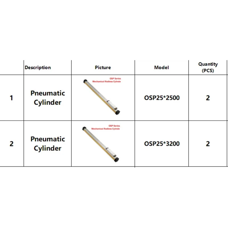 

Пневматический цилиндр OSP25 * 2500 OSP25 * 3200