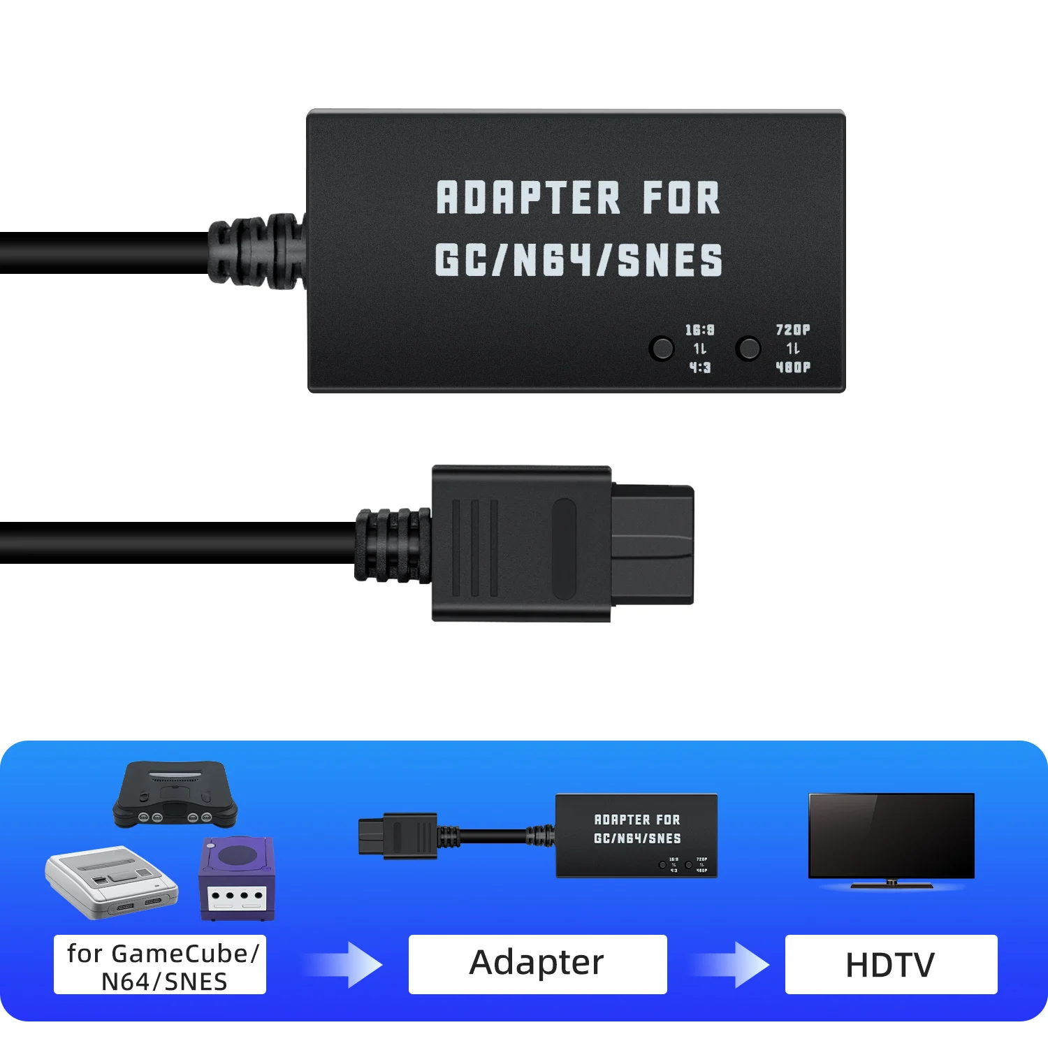 eStore Adaptateur Wii vers HDMI, Full HD 1080p