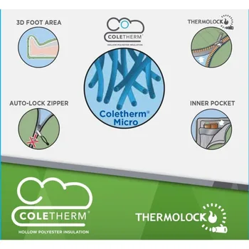 40°F Sleeping Bag, Cool Weather Lightweight Sleeping Bag for Adults, Machine Washable, Great for Camping, Traveling 3