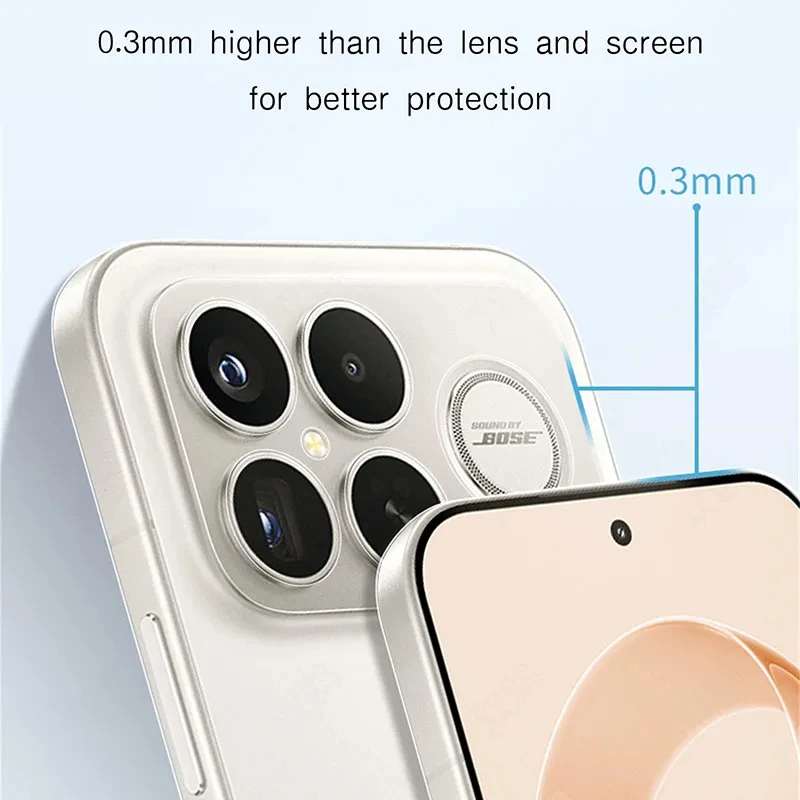 Ultra Thin Clear TPU Phone Case - Ultra Flexible & Durable Transparent Silicone Cover