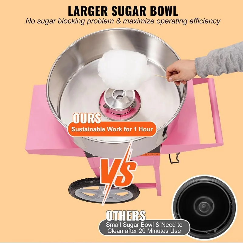 Electric Cotton Candy Machine Cart, 1000W Commercial Floss Maker W/Stainless Steel Bowl, Sugar Scoop and Drawer Perfect for Home