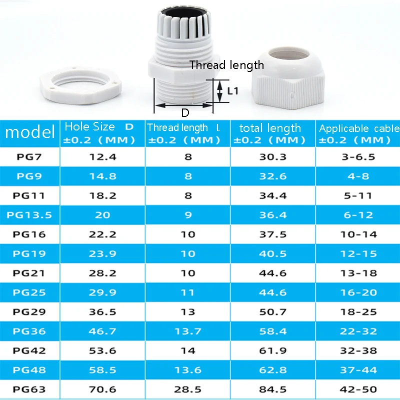 5PCS Waterproof Cable Gland IP68 PA66 Nylon PG9 PG11 PG13.5 PG16 PG19/21 PG25 PG29 PG36PG42PG48PG48 White Black Cable Connector
