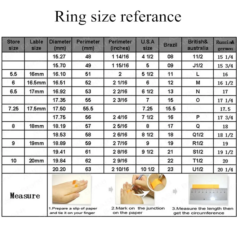 ring size_