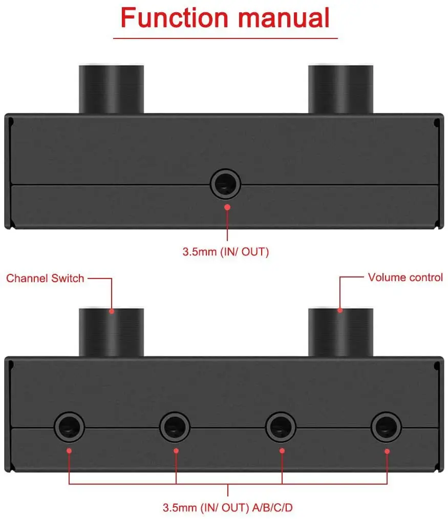 4 Way 3.5mm Stereo Audio Switcher Bi-Directional Audio Switch Splitter Box 4x1/1x4 Switcher with Mute Button