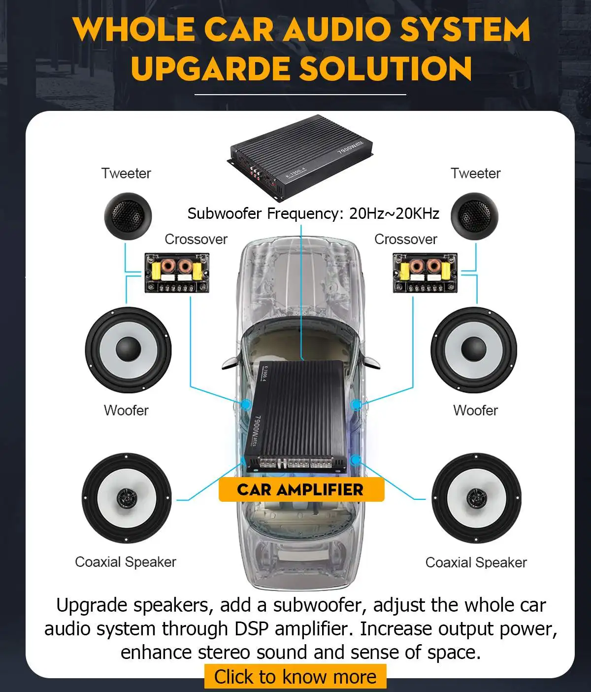 Amplificatore Auto 12V 1800W - Potente Stereo Per Subwoofer, In Lega Di Alluminio - Foto 8