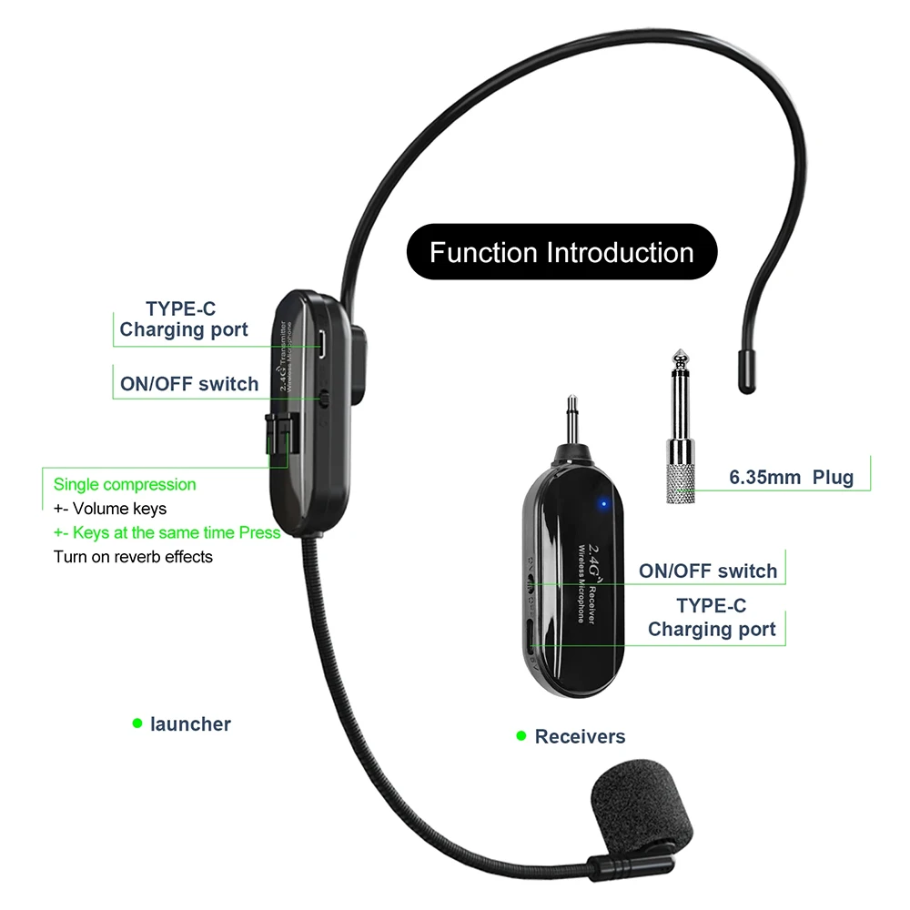 2.4G Head-mounted Wireless Lavalier Microphone Set Transmitter w/Receiver for Voice Amplifier Speaker Teaching Tour Guide Yoga