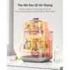 EaseClean All-in-One Bottle Washer Sterilizer Dryer Baby Pump Parts Powerful Sprays Exterior Interior Cleaning 4 Programs Quick 5