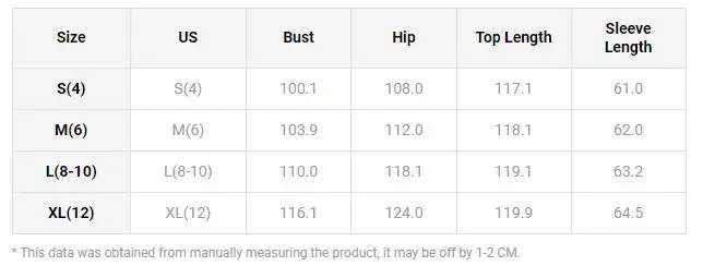 Рисунок 4 - Женское платье с леопардовым принтом