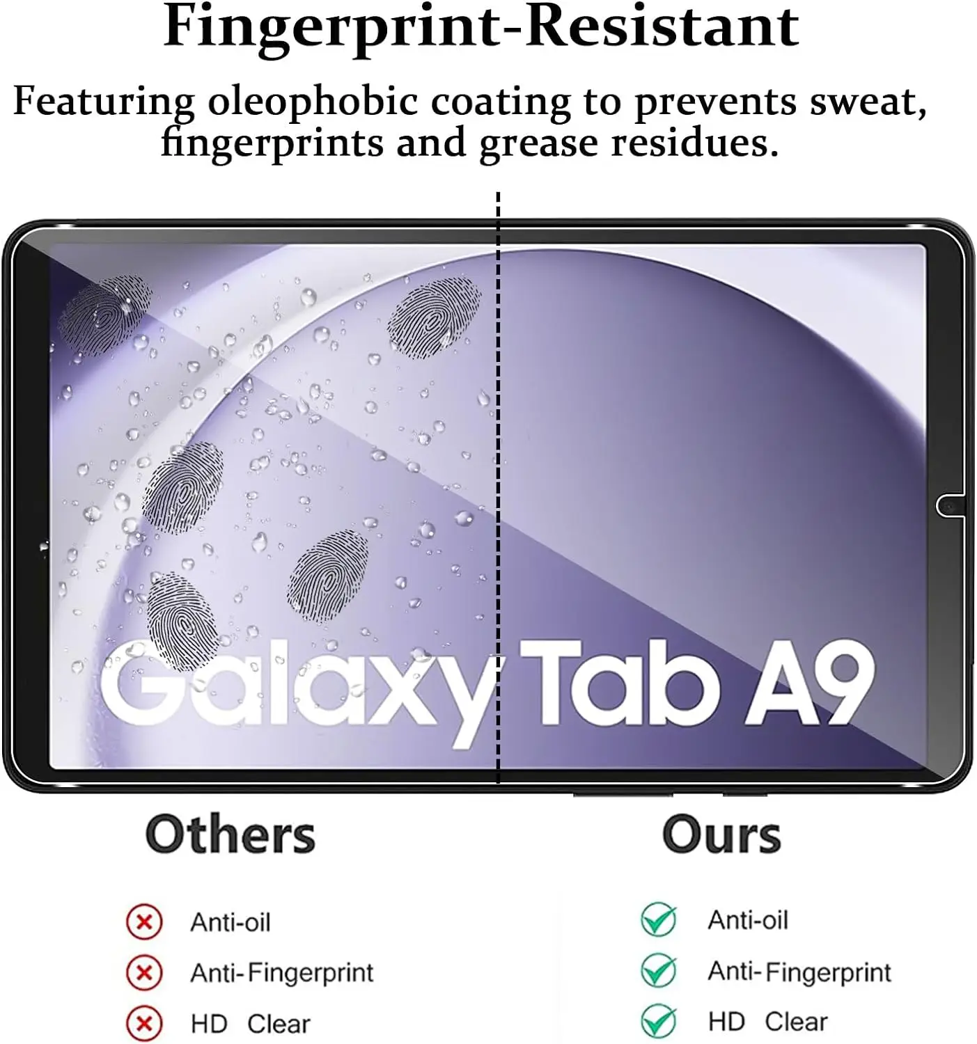 2-Pack 9H Clear Tempered Glass Screen Protectors - Durable Anti-Scratch Protective Film