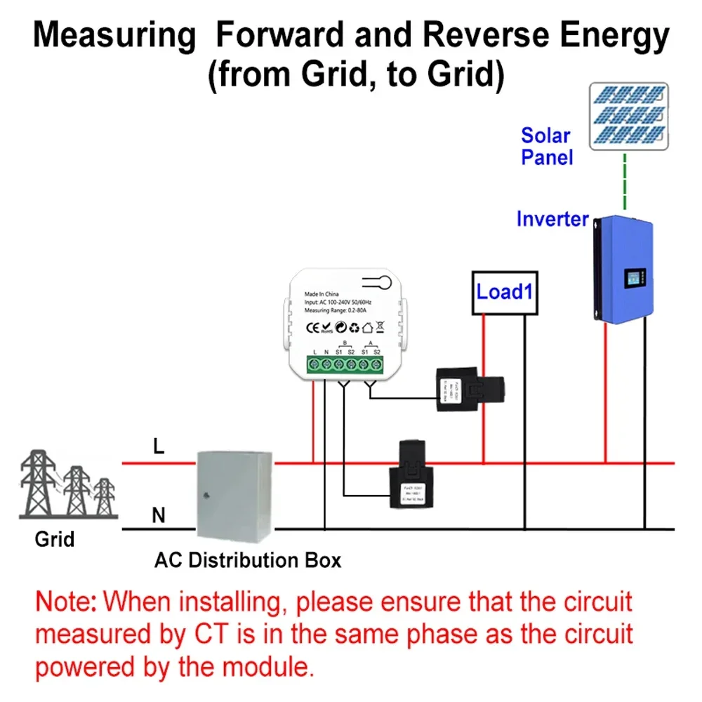 Power Meter Energy Meter Tuya Wifi Intelligent Energy Meter Solar PV System Power Production Consumption Bidirectional Monitoring Meter APP Control CT