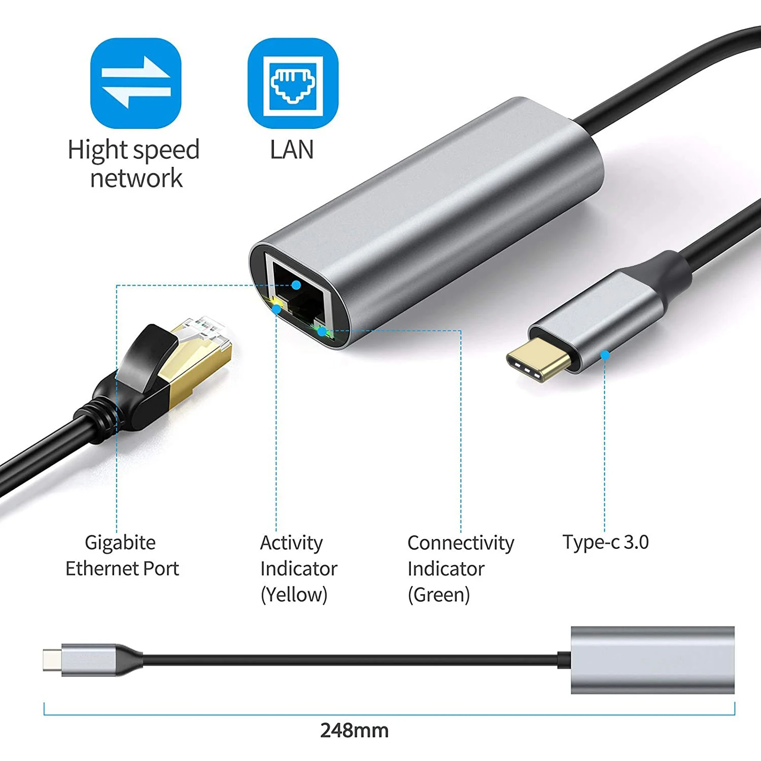 Адаптер Ethernet с USB C на Gigabit сетевой адаптер 1000M RJ45 LAN совместимый MacBook Pro (Thunderbolt 3) 2018