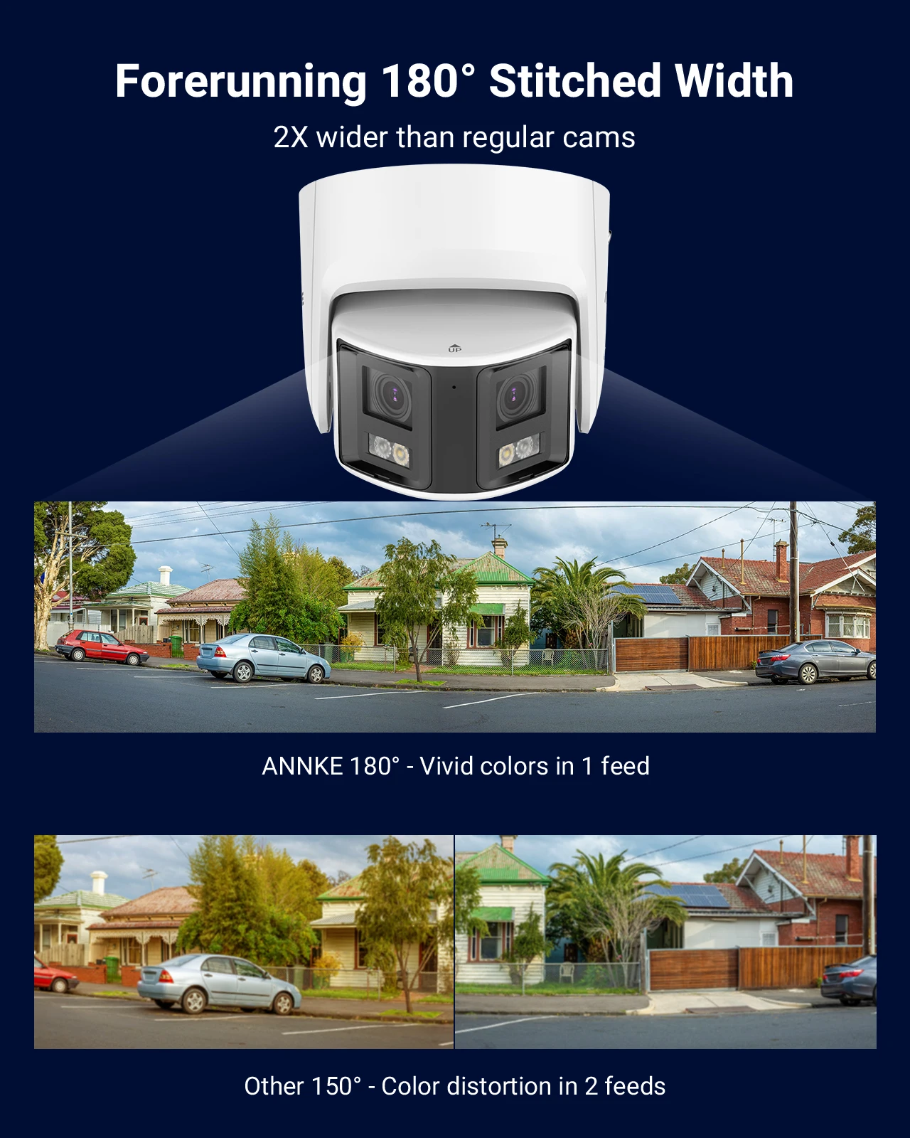 Security Camera Annke 180&deg; Panoramic 265+ 6MP Dual Lens 2.8MM IP Camera POE CCTV Video Surveillance Outdoor Audio Warning Alarm security camera
