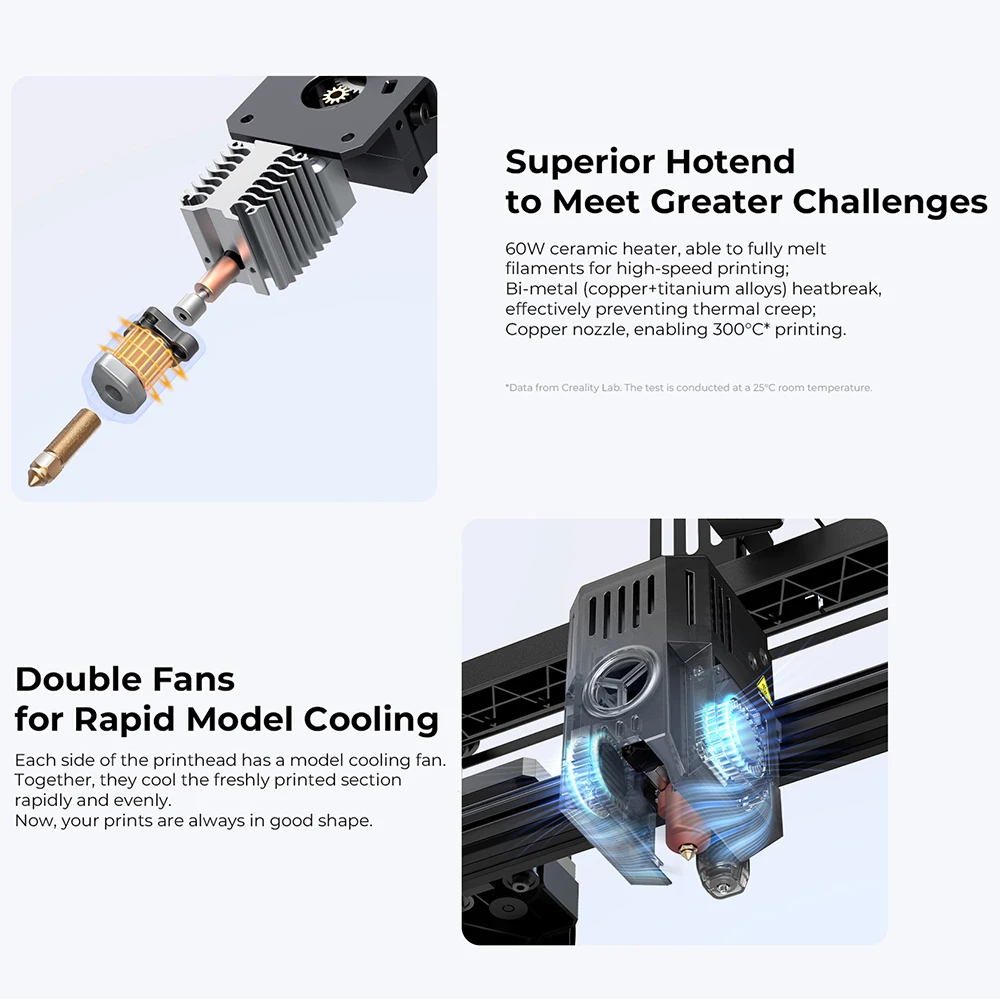 Creality Ender 3Dプリンター Creality K1 Speedy 3D Printer | SainSmart – SainSmart.com