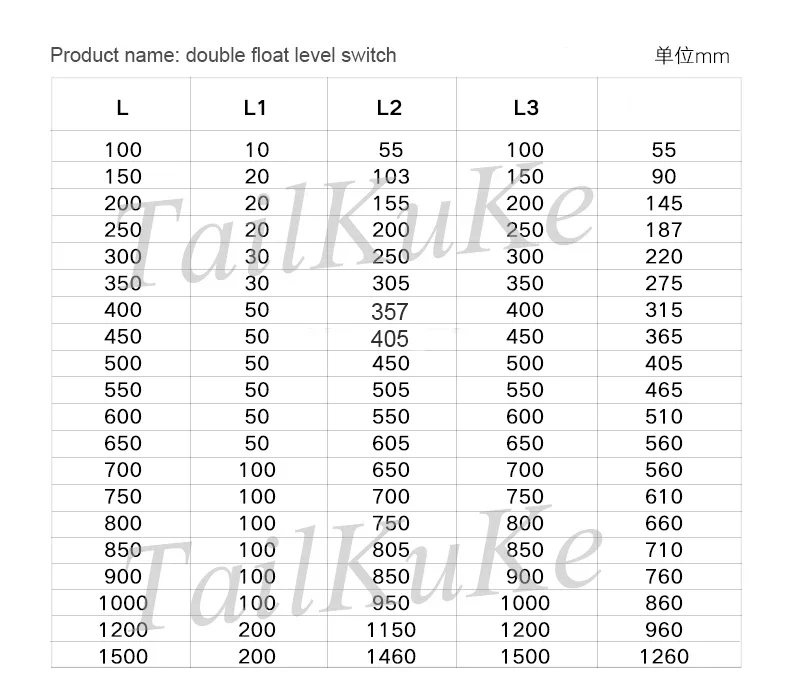 peças para ar-condicionado
