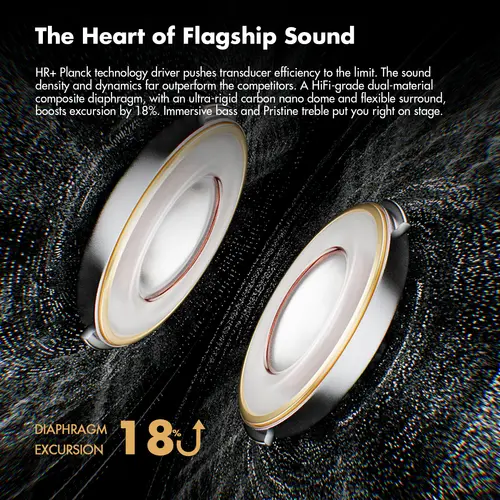 ROSESELSA  Ceramics Ultra TWS Earbuds, 99% ANC Earphones, Hi-Res LDAC\LHDC, IPX4, 40H Battery, 4 HD Mics, 54ms Gaming Dual Conne - Image 3