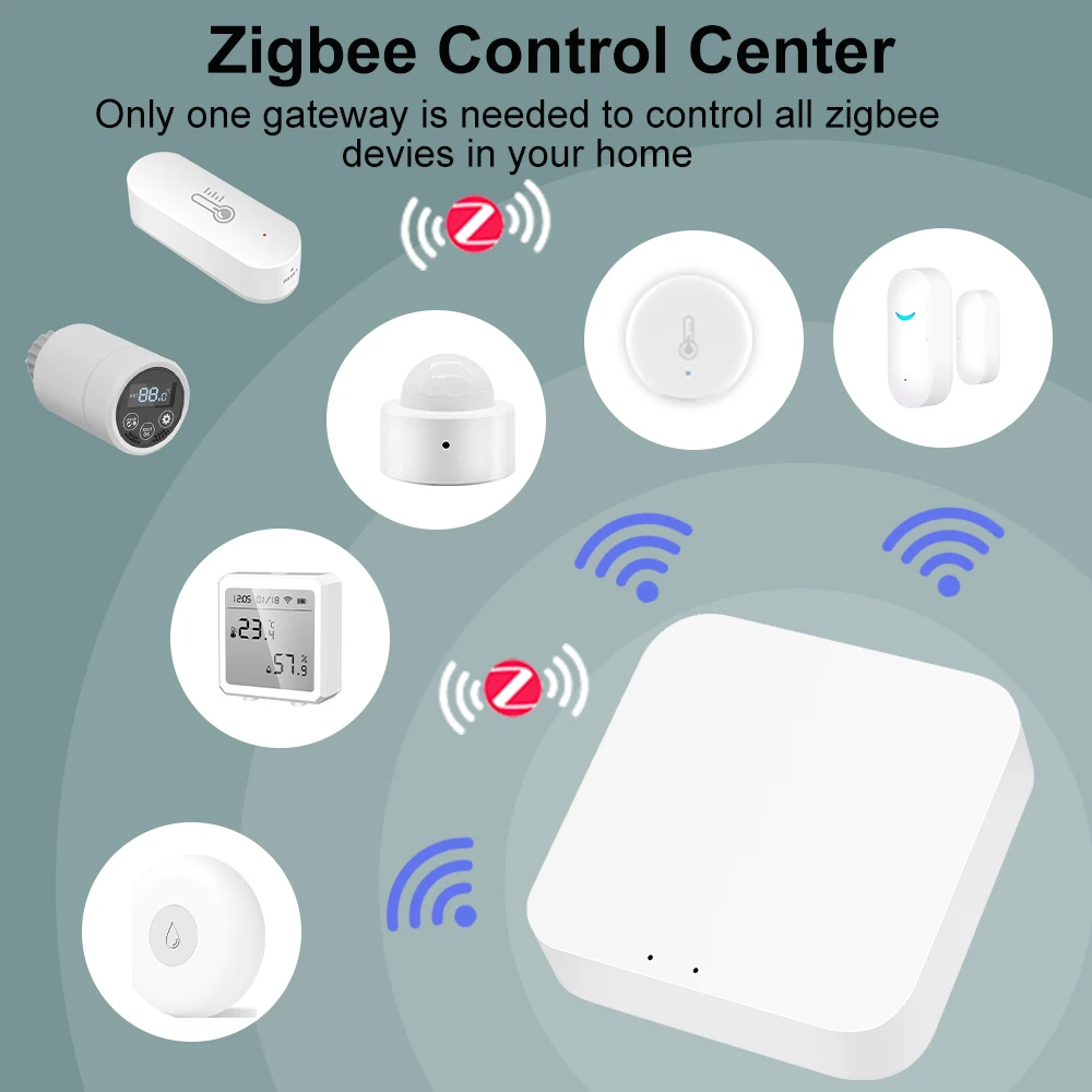 Tuya Zigbee Multi-model Gateway Hub Smart Home Bluetooth Bridge Wired/Wireless Remote Control Center Works With Alexa Google