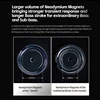 KZ Zenith in ear earphone wired Moving coil mega bass HiFi all-metal Exchangeable line headphones customized lEMs Headset 4