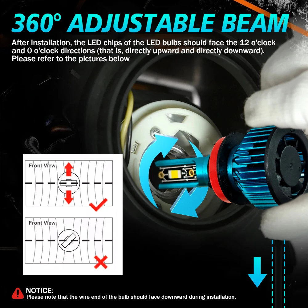High-Power LED Headlight Bulbs with Turbo Lamps and Fog Light Brightness