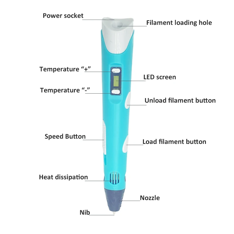 3D Pen Printing Draw Pencil Toy Print PLA/ABS Filaments 3D Drawing Printer For Kids/Adults 3D Printing Pen