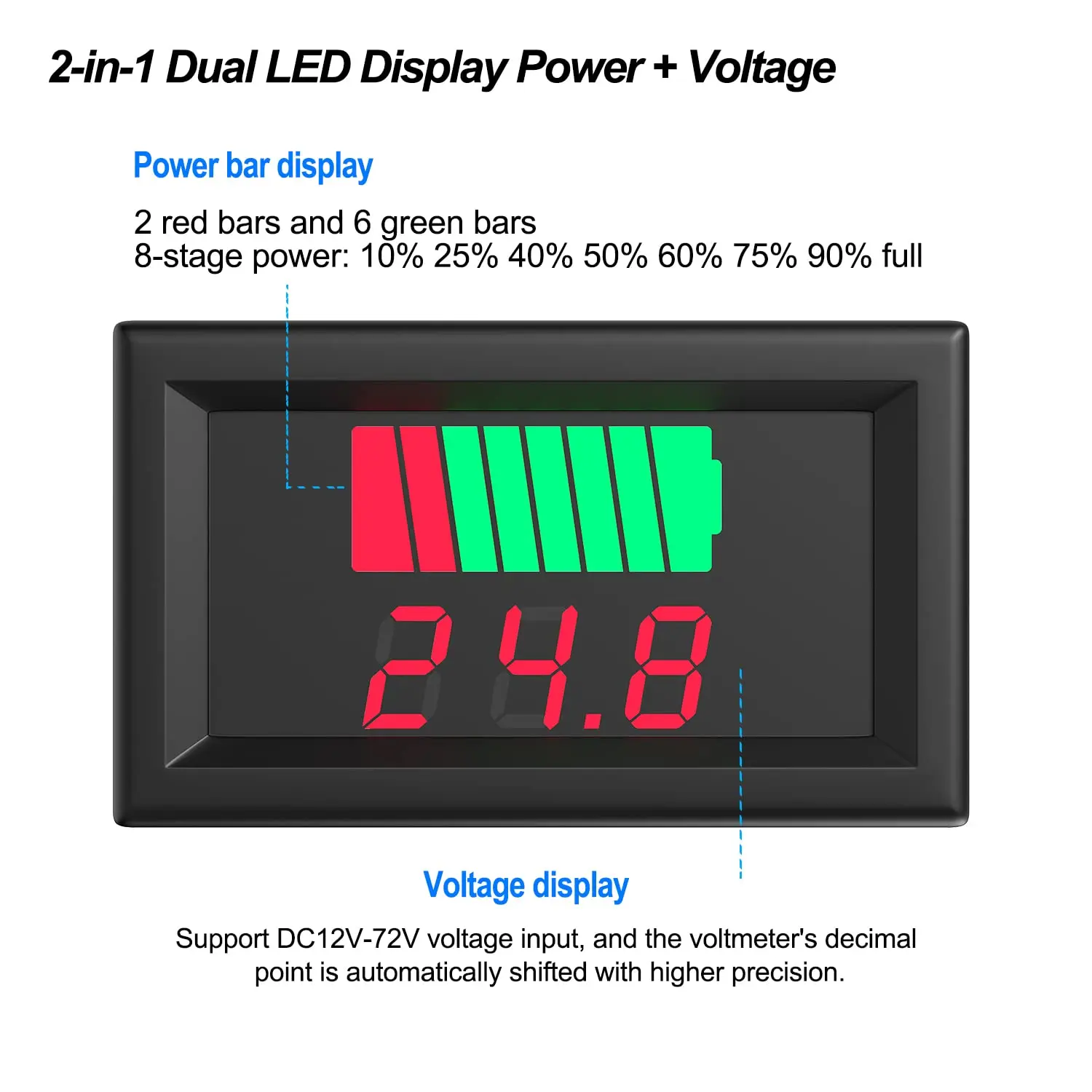 Voltmètre numérique LED 0.56 pouces pour batterie, vue de côté montrant l'épaisseur et les bornes à vis.