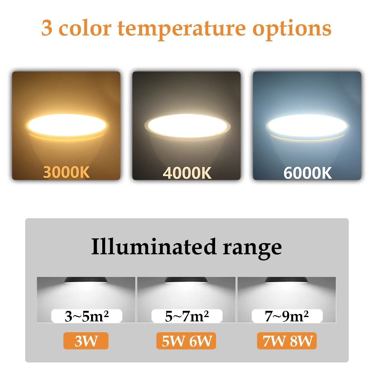 รูปสินค้า หลอดไฟ LED GU5.3 12V ประหยัดพลังงาน