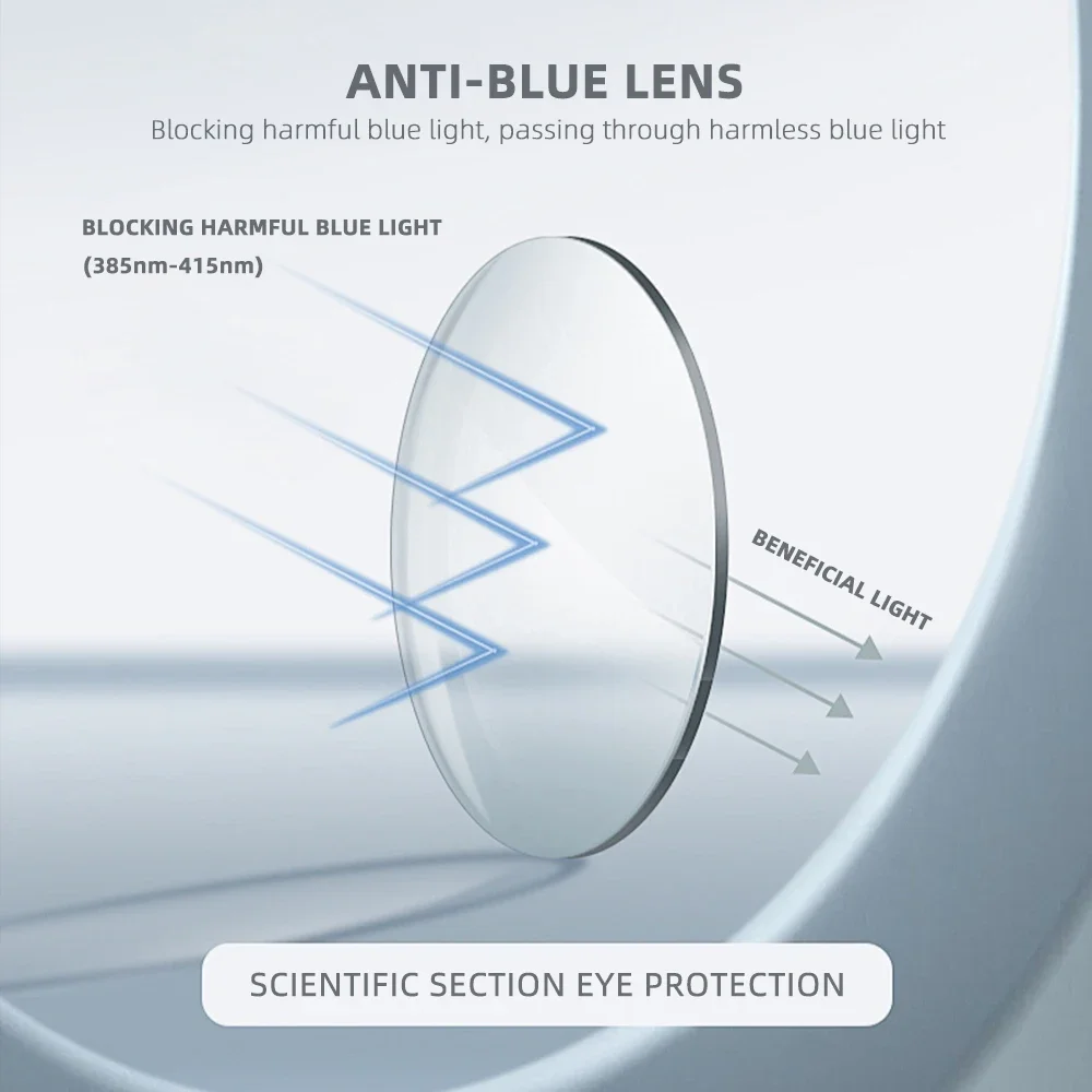 Retro Round Frame Myopia Glasses for Men Anti Blue Light Optical Eyewear Reading Eyeglasses Diopter 0~-600 Can Be Customizable 5