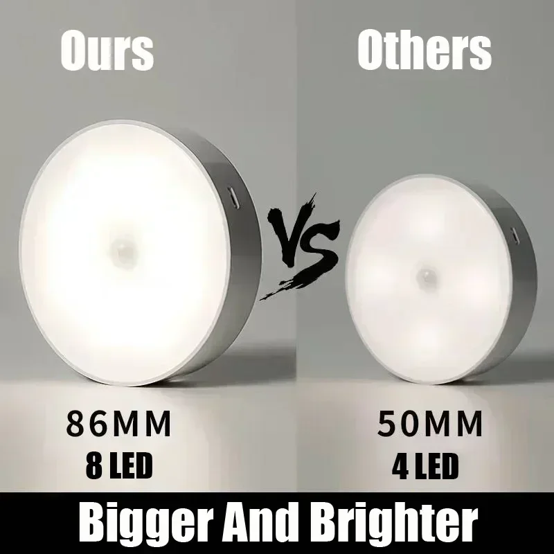 Xiaomi Night Light LED With PIR Motion Sensor Rechargeable USB Kitchen Cabinet Night Lamp For Bedroom Room Decoration 2