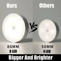 Xiaomi Night Light LED With PIR Motion Sensor Rechargeable USB Kitchen Cabinet Night Lamp For Bedroom Room Decoration 2