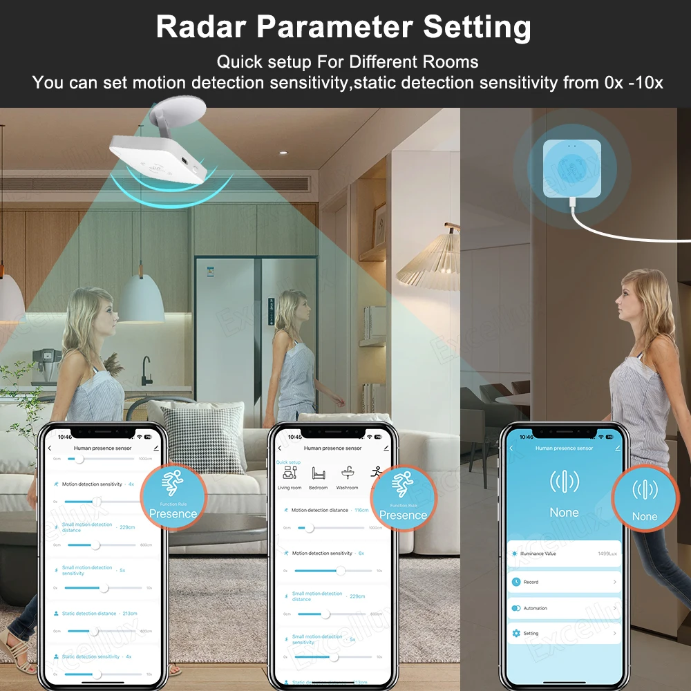 Motion Sensor Tuya WiFi/Zigbee Human Presence Detector With Lux Detection Radar Microwave Support Z2Mqtt Home Assistant