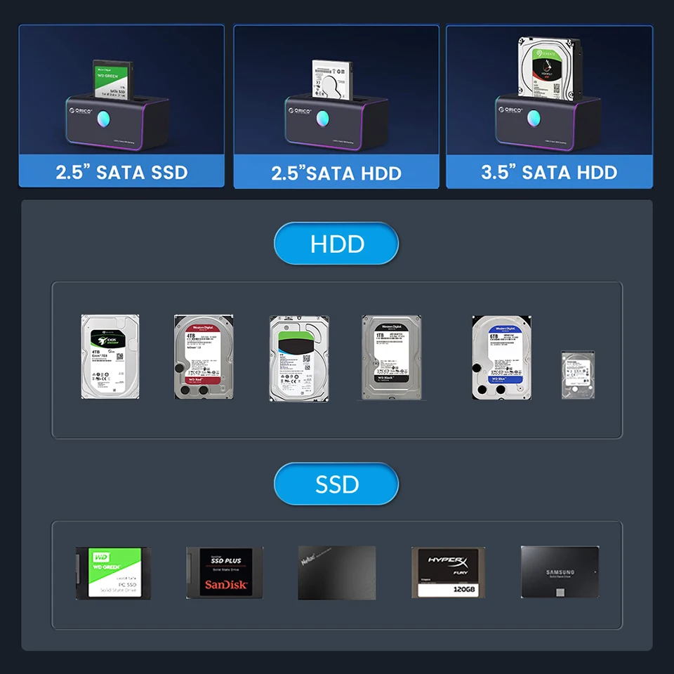 ORICO 2.5" 3.5" SATA Hard Drive Docking Station 2 Bay Offline Clone for 2.5/3.5 inch HDD SSD USB C 3.0 Dual Disk HD House Box PC