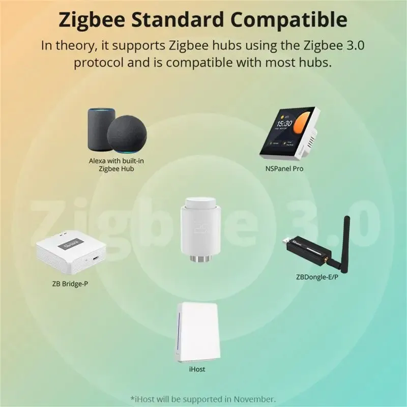 SONOFF 스마트 TRV Zigbee 온도 조절 라디에이터 밸브 TRVZB 가정 난방 온도 제어 지원 alexa google ZHA MQTT ewelink