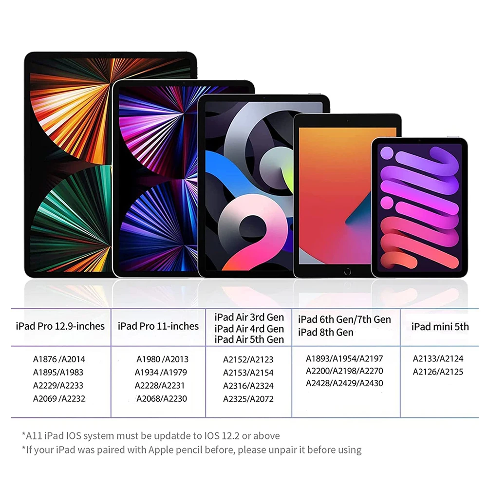   ,  潽 2, 1, е 6  7  8   4  3   11, 12.9 ̴ 5  ŸϷ