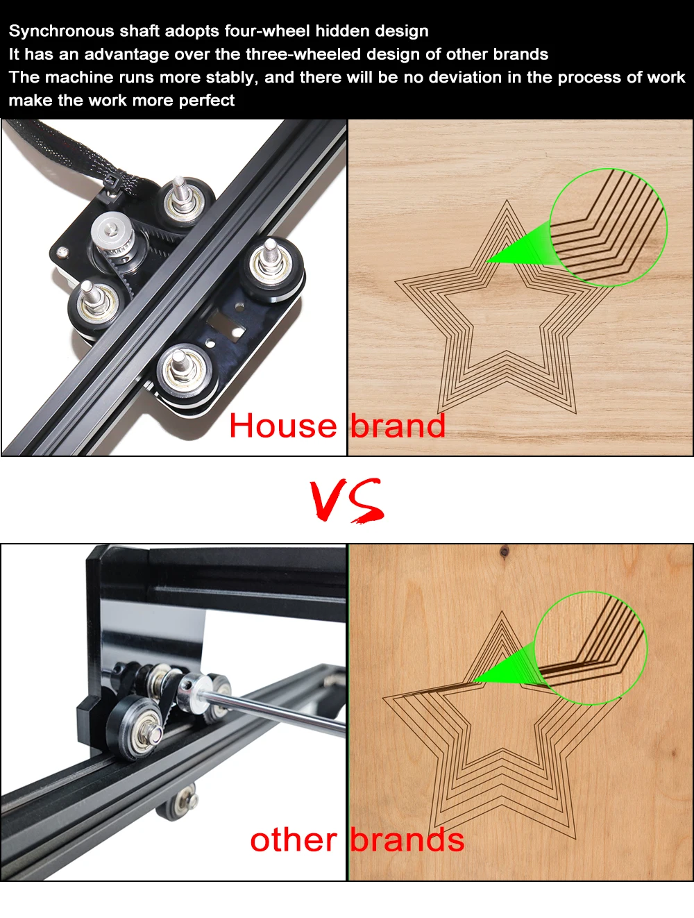 40W 80W Large Frame Laser Cutting Engraving Machine 32-bit High Processing Wireless Offline Printing CNC Router laser engraving machine wood router machine