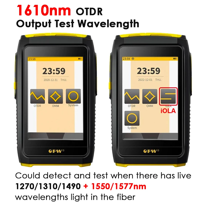 Free Shipping OFW Mini OTDR Active Fiber Live Tester 1610nm 20dB Optic Reflector Optical Reflectometer Touch Screen OPM VFL iOLA