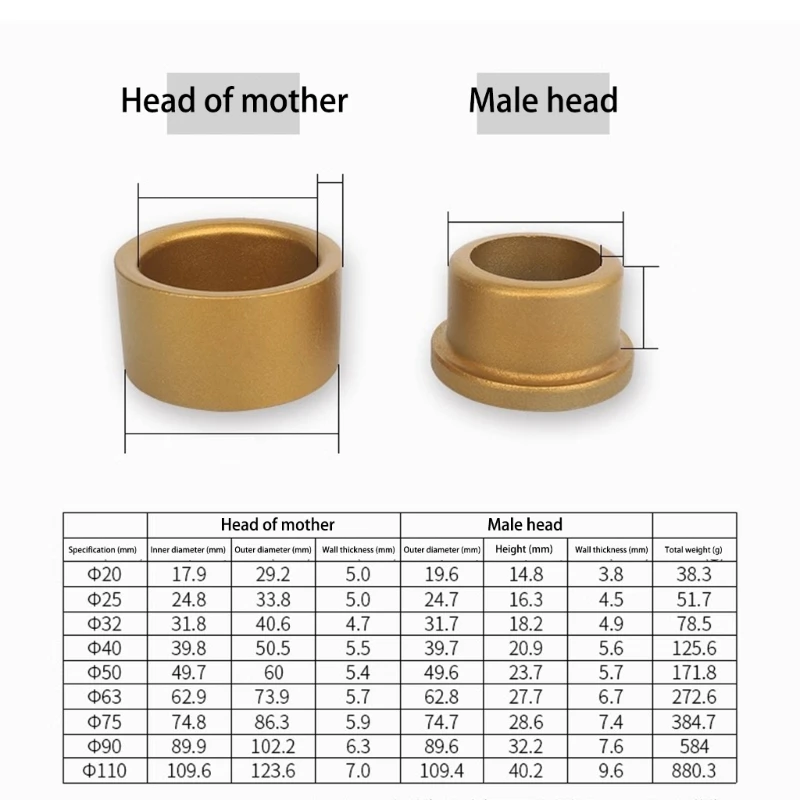 Fuser Die Pipe Non-stick Die Head Fuser Thickening Die Head Welder Die Heads Pipe Die Heads Hot Melting Die Head DropShipping