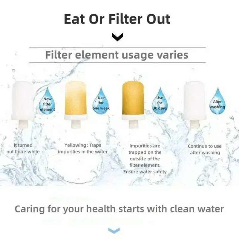 Tap water filter washable replacement kitchen faucet long-lasting water purifier faucet filter element