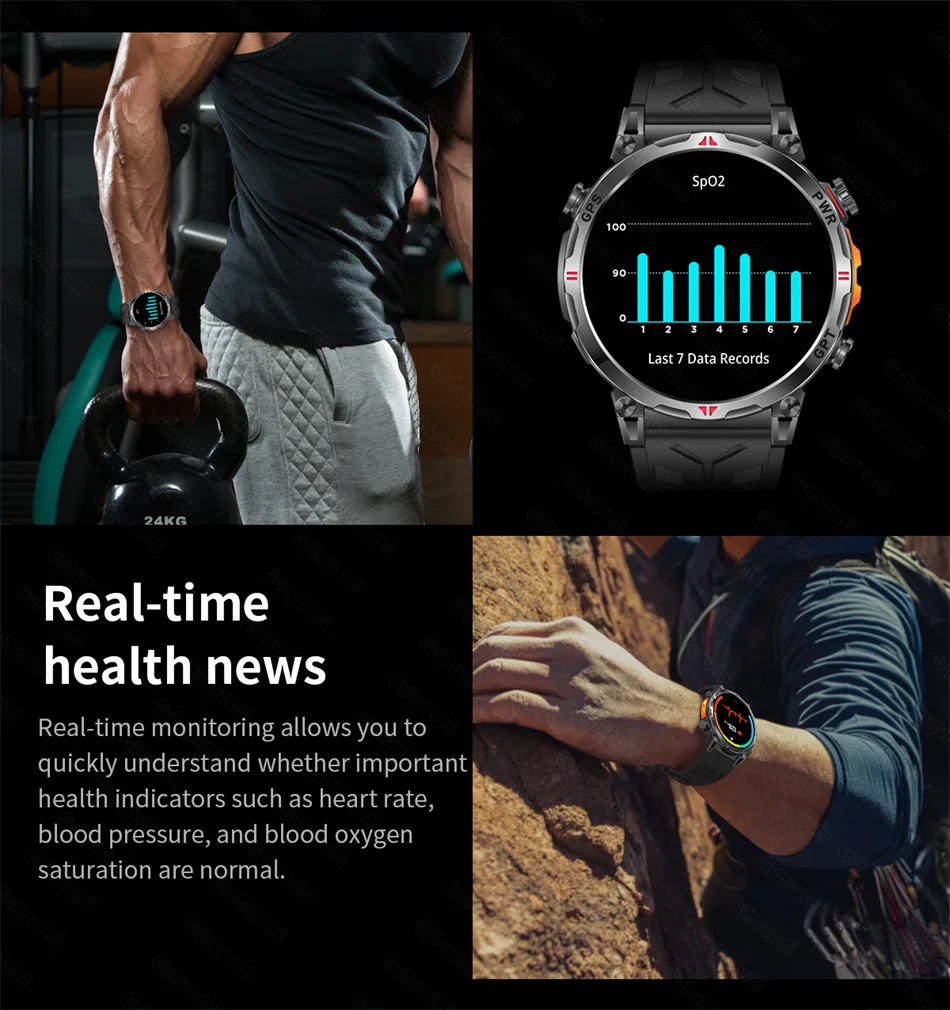 Smart Watches 1.56" AMOLED Screen GPS Fitness Tracking Compass 3ATM 650Mah Call 100+ Sports Smartwatch AI GPT For Android iOS