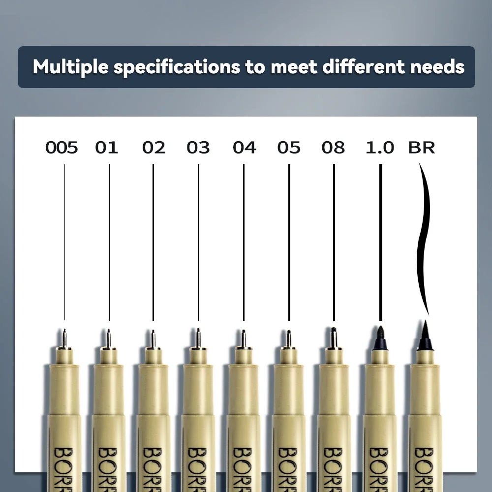 فن المانجا يحدد القلم ، بطانة الصباغ ، مجموعة علام...
