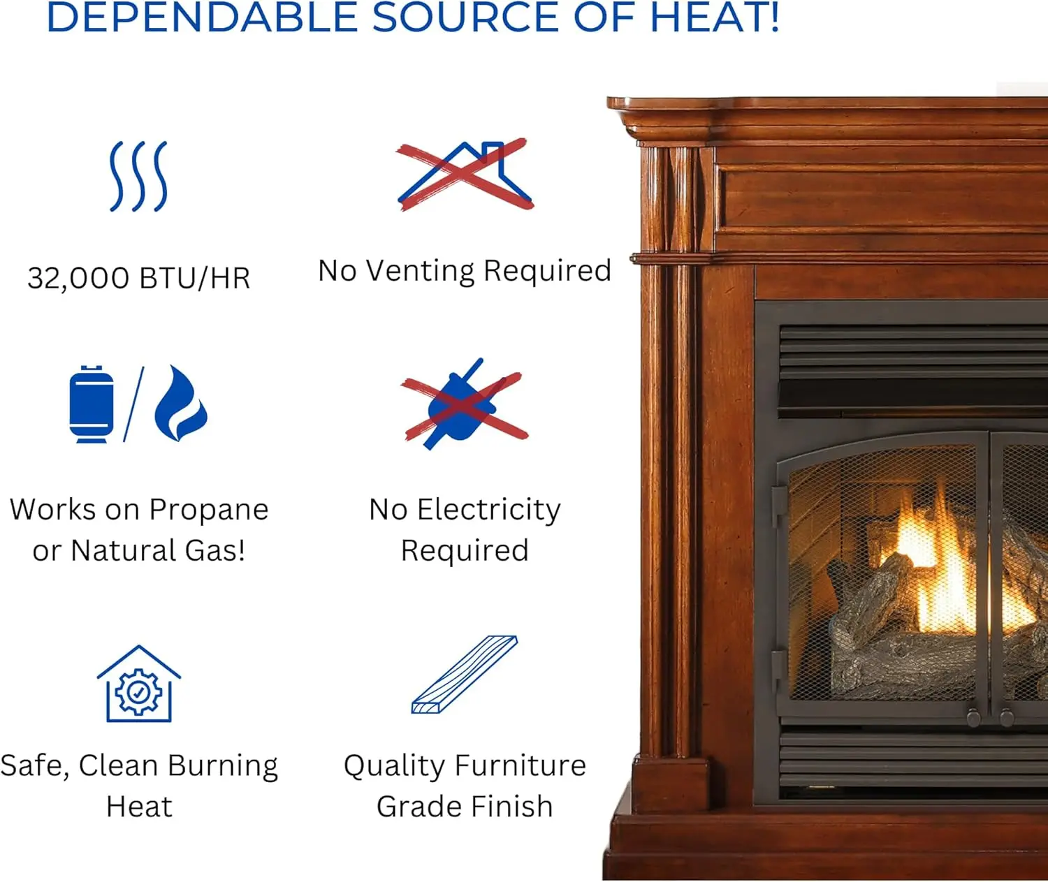 Forge Dual Fuel Ventless Gas Fireplace System with Mantle Remote Control 6 Fire Logs Use with Natural Gas or Liquid Propane 3