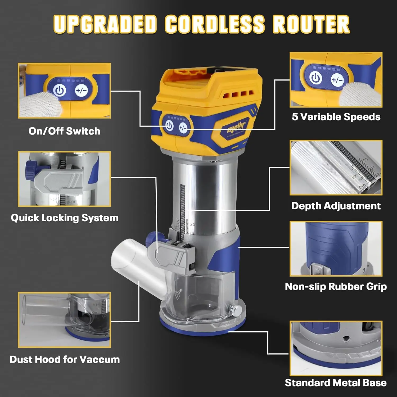 Cordless Compact Router Compatible with Dewalt 18V 20V Battery Brushless Palm Router Wood Trimmer Tool (Tool Only)