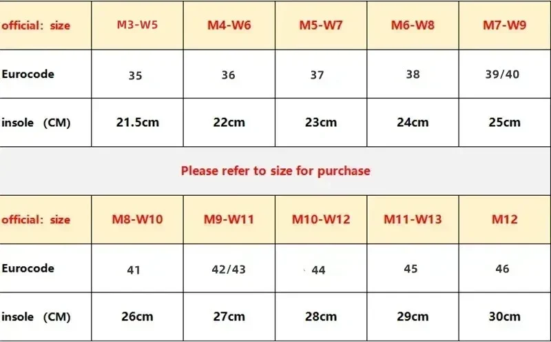 Crocs Slippers New Croc Slippers Waterproof Sandals Summer Outdoor Beach Casual Sandals Non slip Breathable Slippers