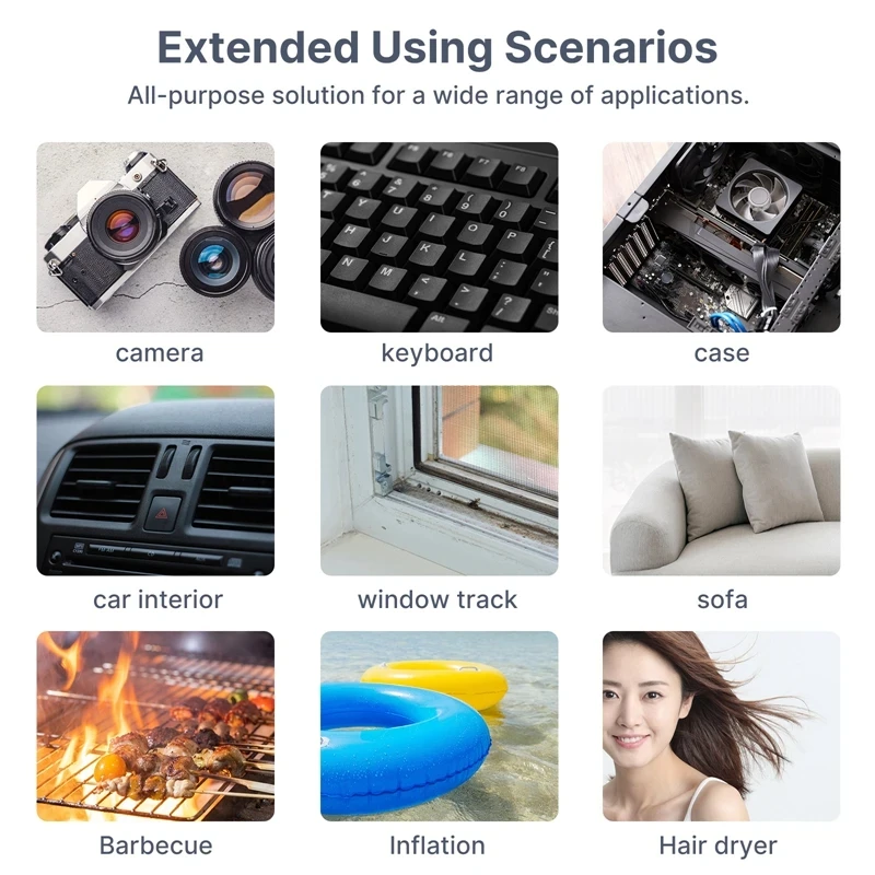 Ulanzi 2 in 1 Dust Remover Vacuum Cleaner Electric Air Duster Kit for DSLR Camera Lens Computer Keyboards Room Cleaner