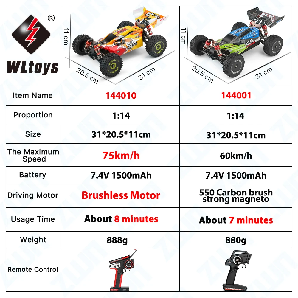 WLtoys 144010 144001 75KM/H 2.4G RC Car Brushless 4WD Electric High Speed Off-Road Remote Control Drift Toys for Children Racing 2